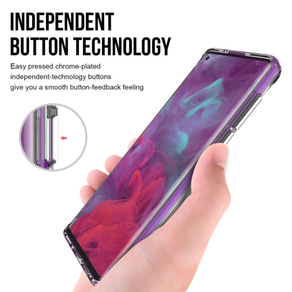 Motorola Moto Edge Serie Handyhülle Motorola Edge (2020) TPU Einfach Transparent #2412 – Bild 5